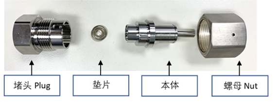 派克Parker: 你知道多少CGA DISS鋼瓶接頭知識？