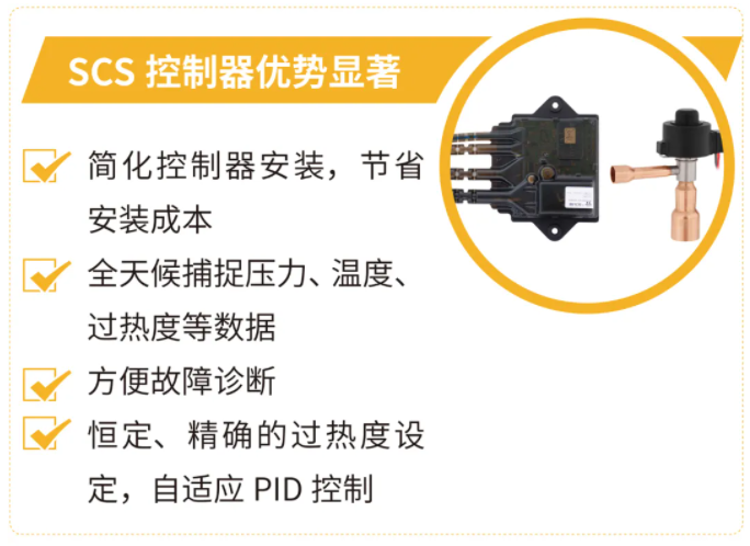 派克漢尼汾 | 送您一條錦囊妙計，輕松掌控過熱度！