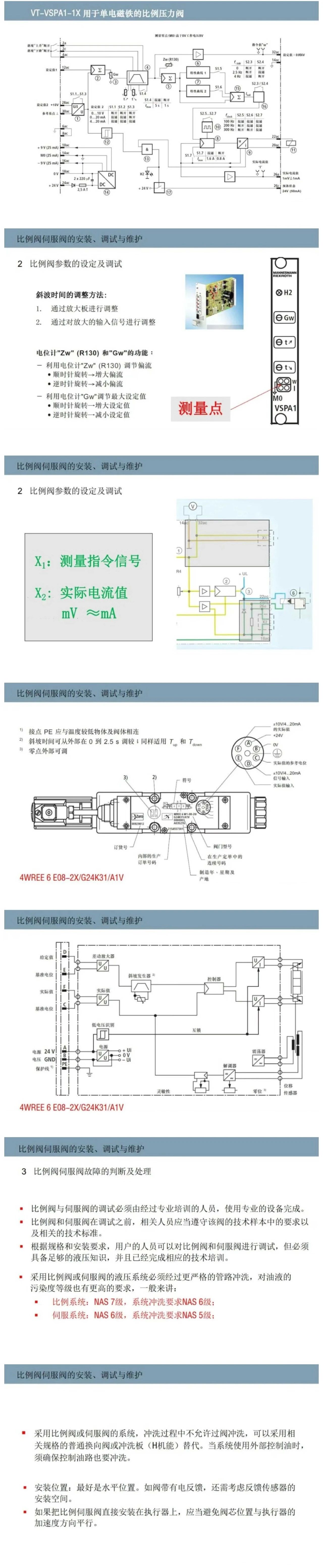比例閥/伺服閥基礎(chǔ)知識以及安裝、調(diào)試與維護(hù)