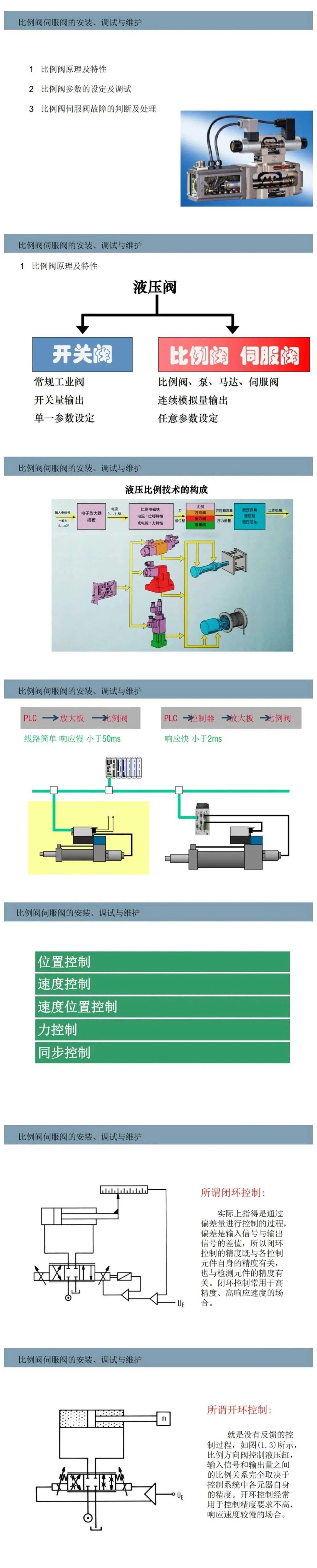 案例分享 | 比例閥/伺服閥基礎知識以及安裝、調試與維護