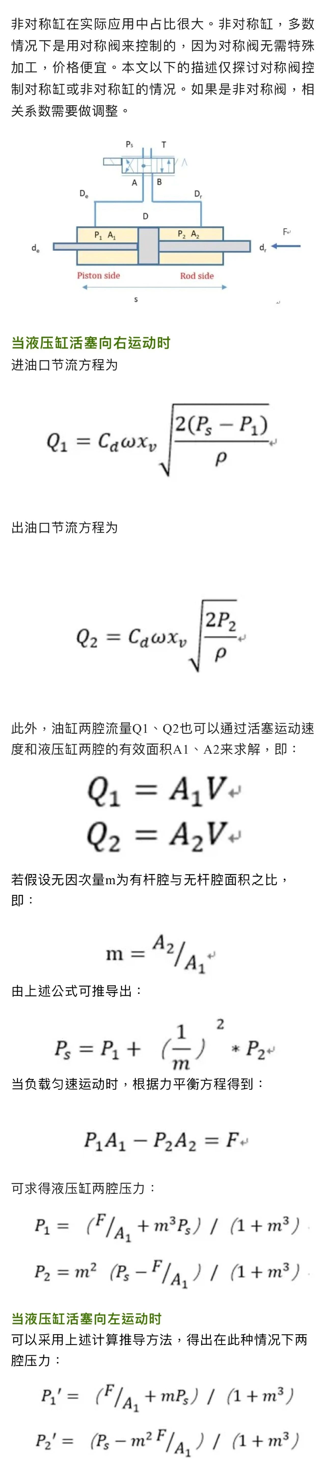 閥控缸系統，油缸兩腔壓力和速度如何隨著負載變化的
